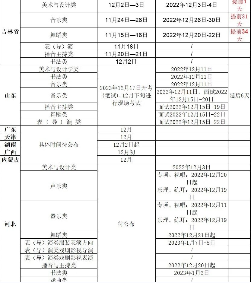 eman安卓版