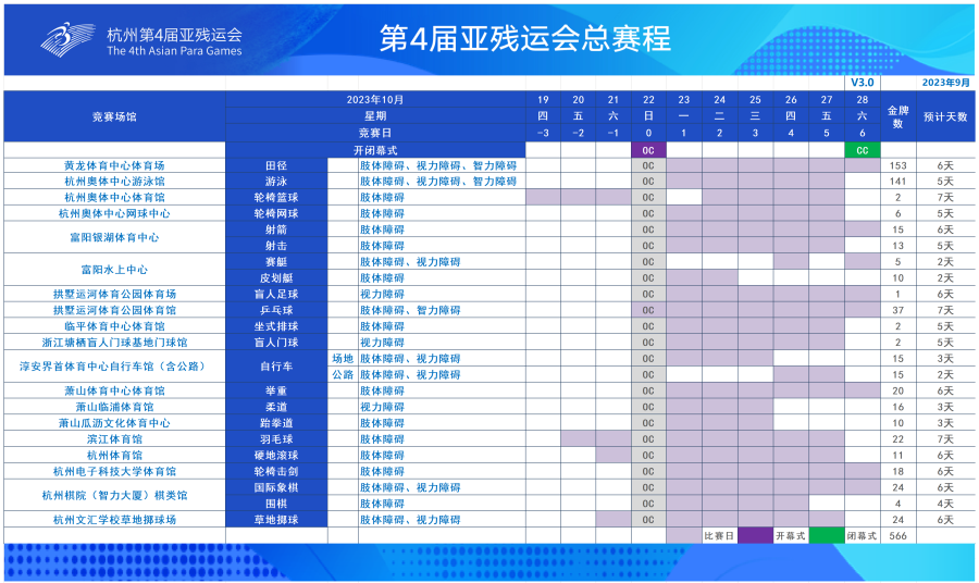8590am海洋之神app2025最新版自动化基地经营画面