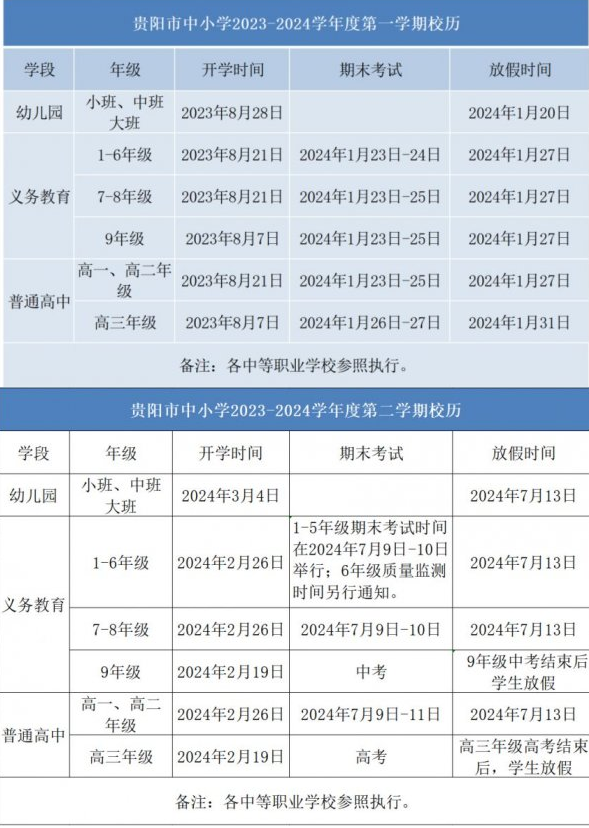 Microsoft Office PowerPoint 2003