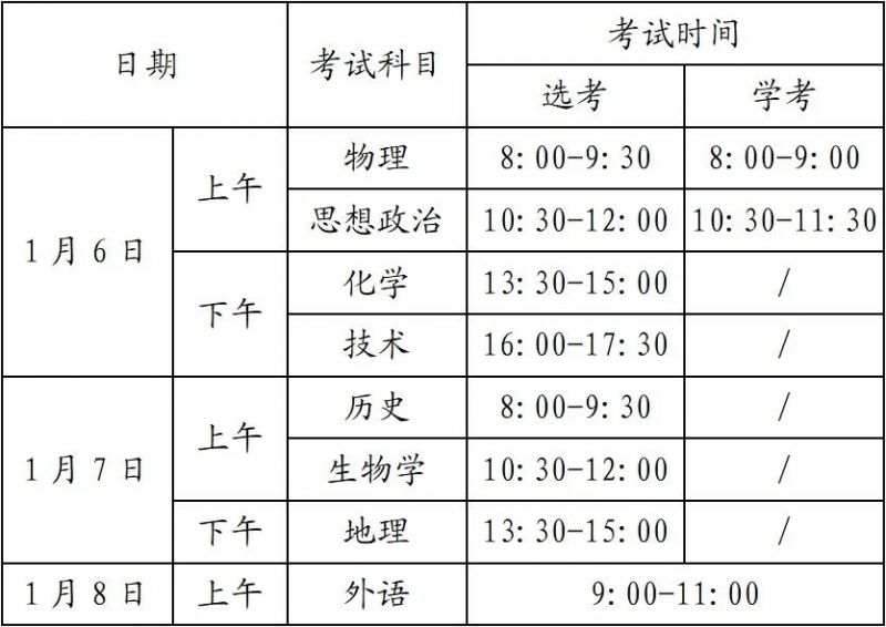 超凡国际appV7.6专业版