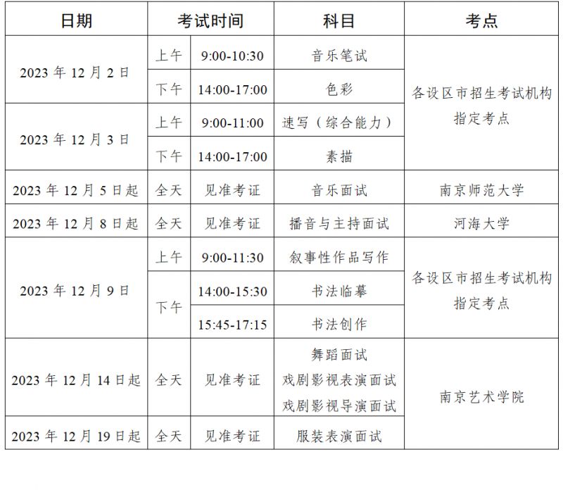 太阳贵宾城appV6.3专业版