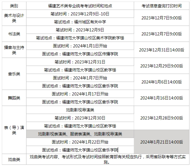 星耀国际appV8.8专业版