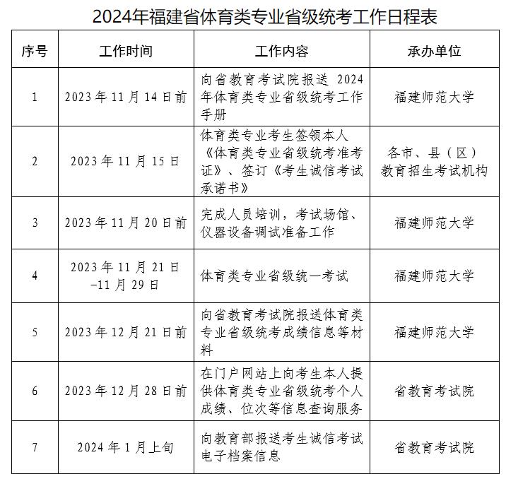 河南汽车维修平台APP