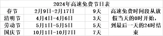 腾讯qq概念版