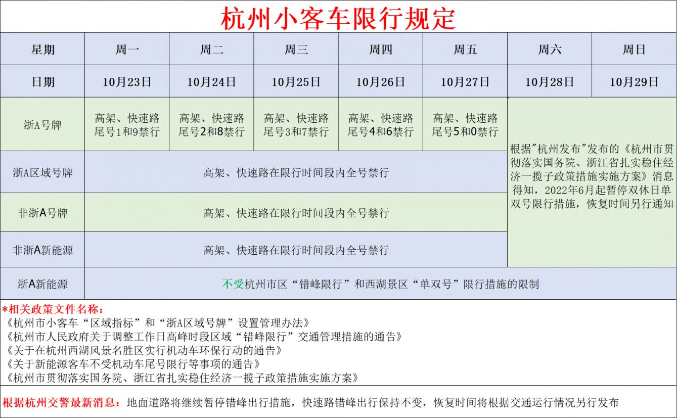 CAD版本转换器中文修改版