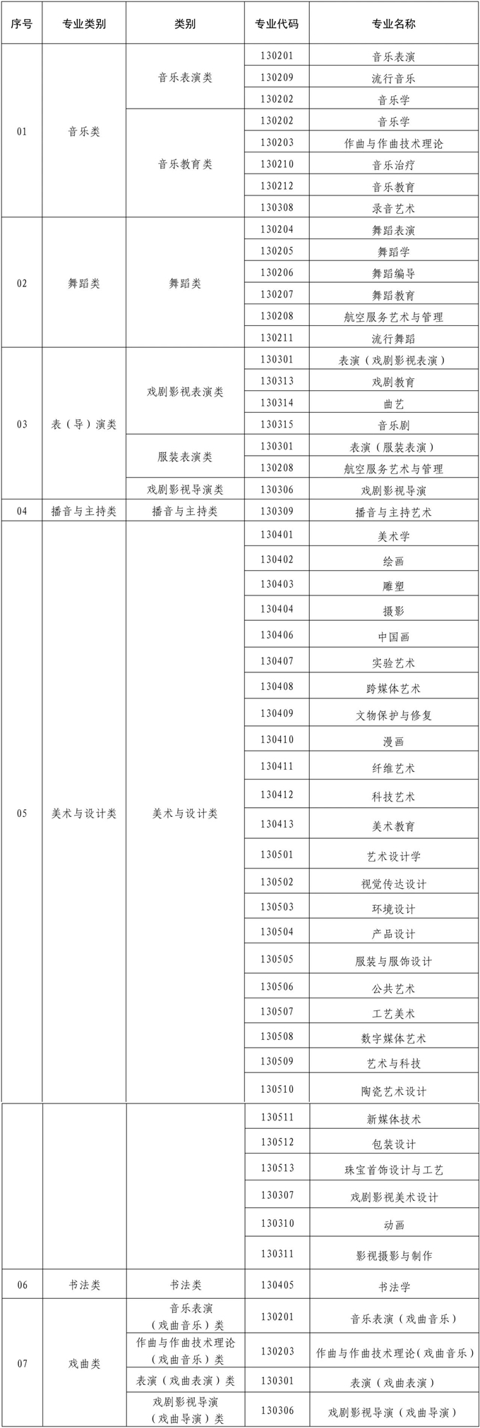 dsound.dll和ddraw.dll修复工具