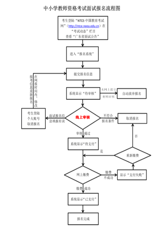星空体育appV8.4专业版
