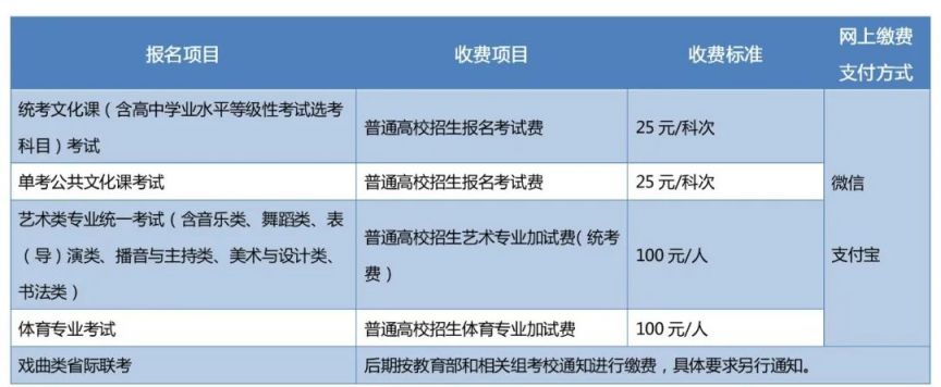 河南汽车维修平台APP