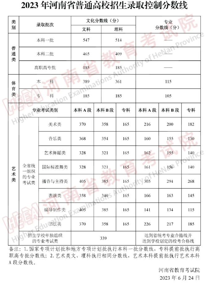 管家婆官方正版