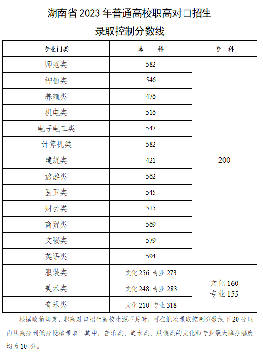 KU娱乐官方APPV4.2专业版