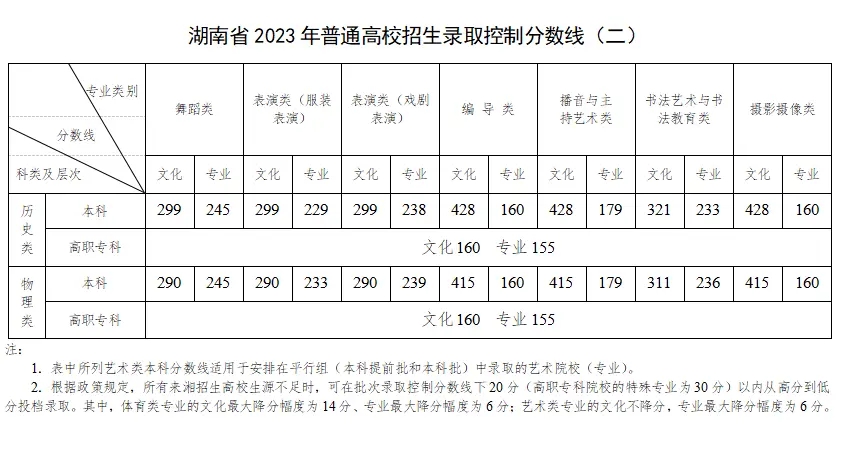 如约到位app