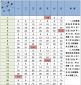 cbin仲博注册V3.2专业版