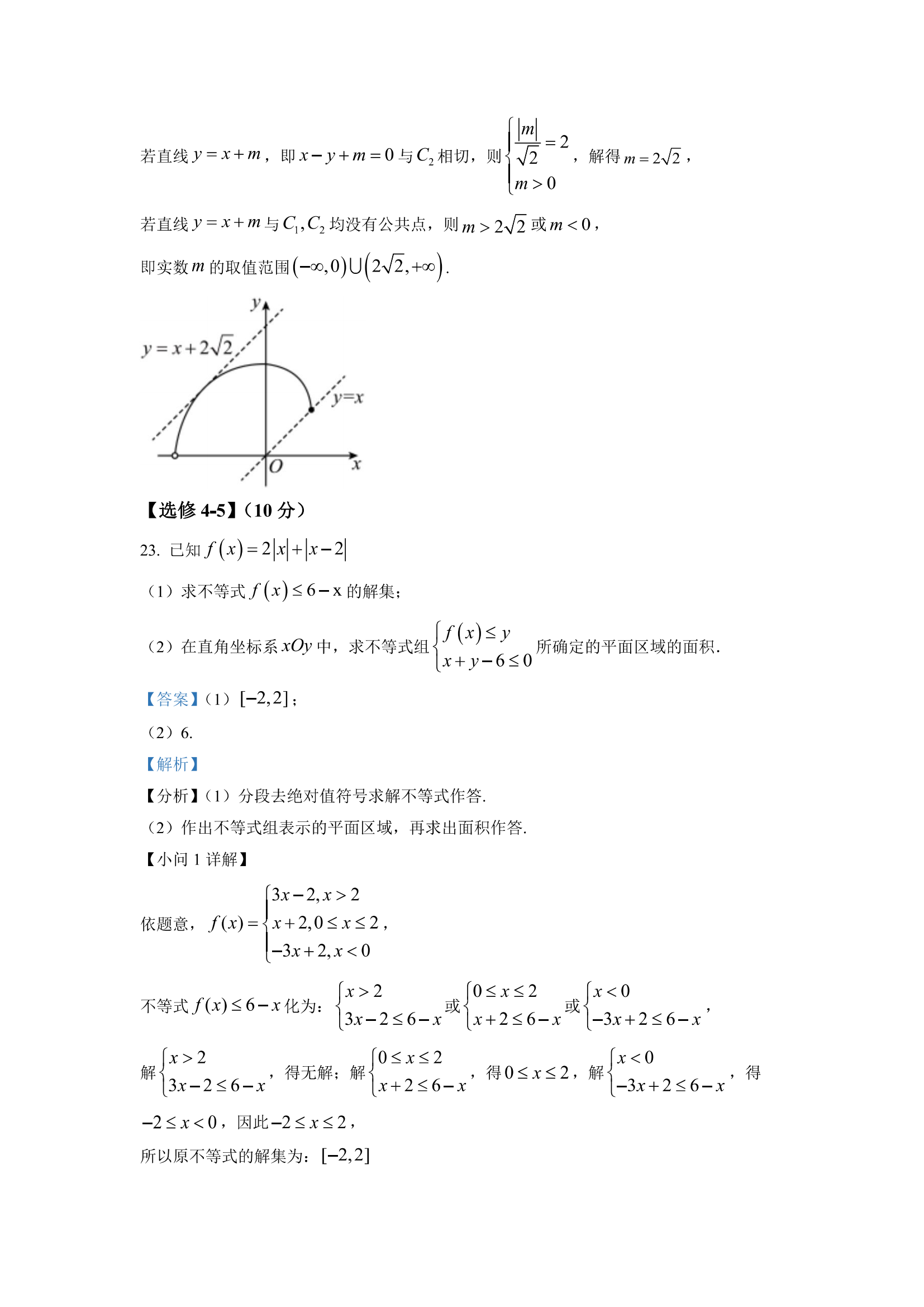 bf88app