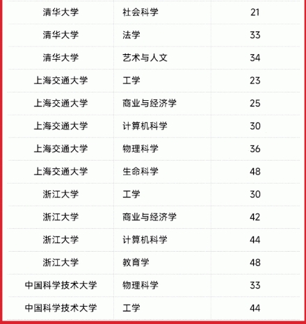 海南体育彩票appV7.1专业版