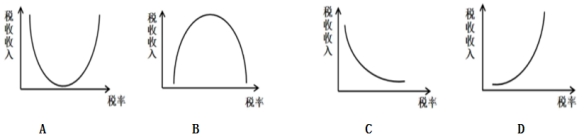 贵州药材APP