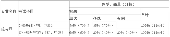 亚投娱乐入口安卓版二维码