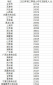 迷你简书宋二字体