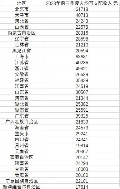 贵州药材APP