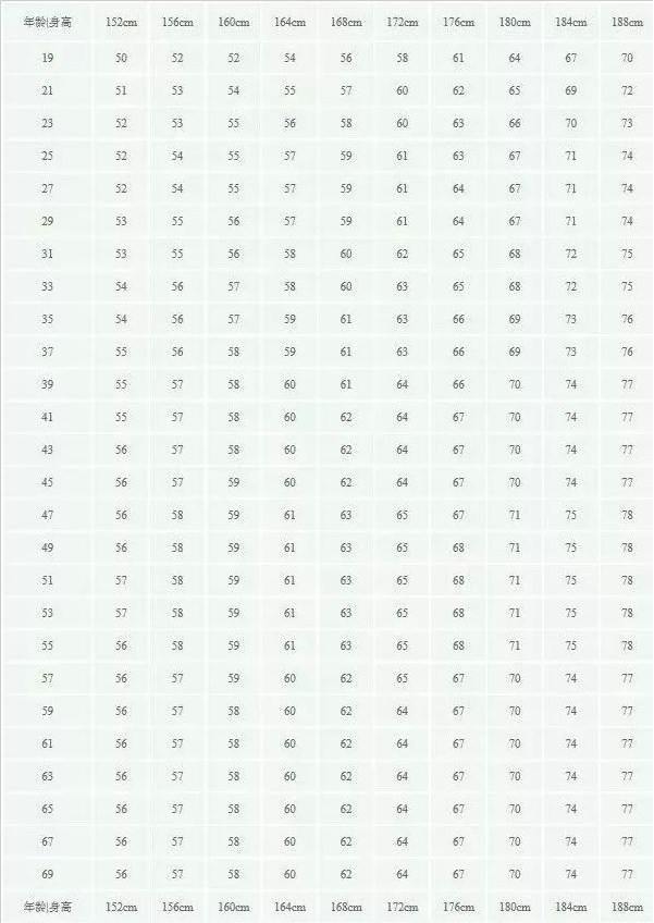 穴居人物语