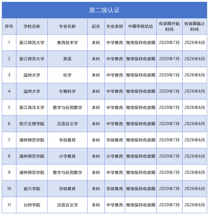 有信电话电脑版