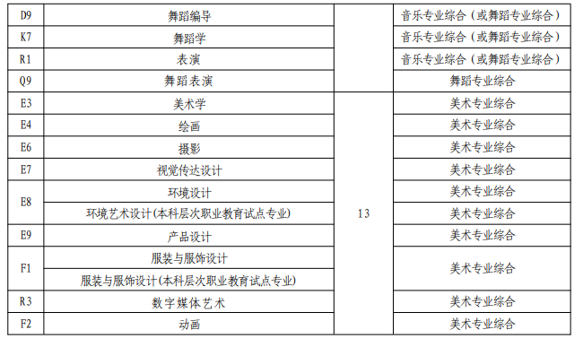 eman安卓版