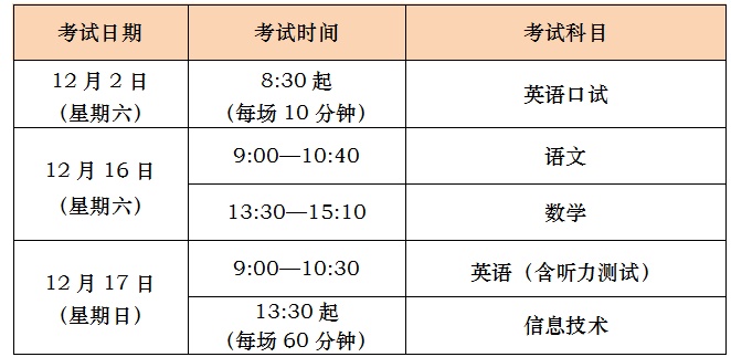 全新的qq字体