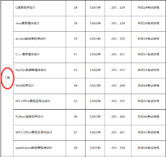 lol投注平台