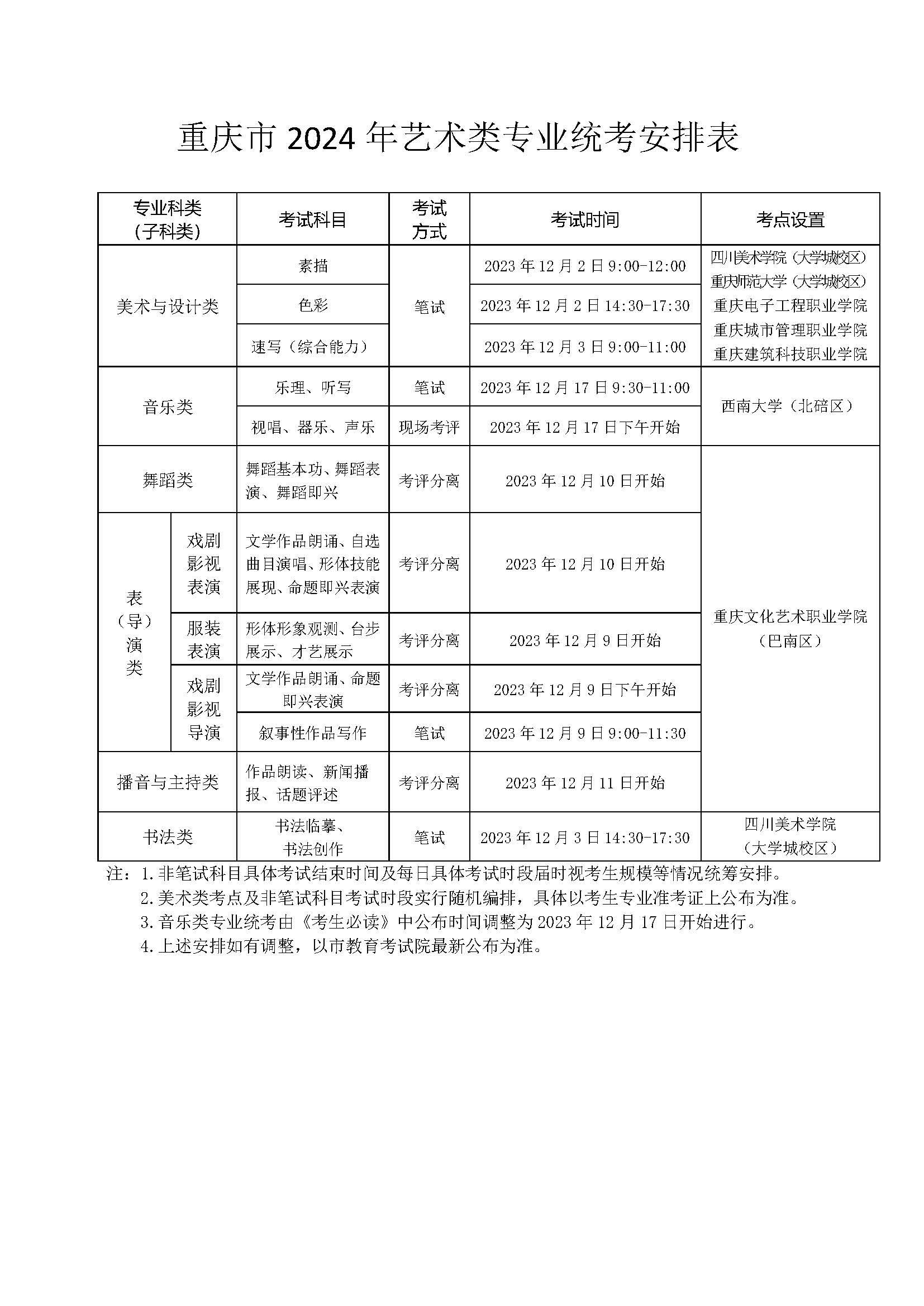 太阳成集团tyc122ccappV4.8专业版