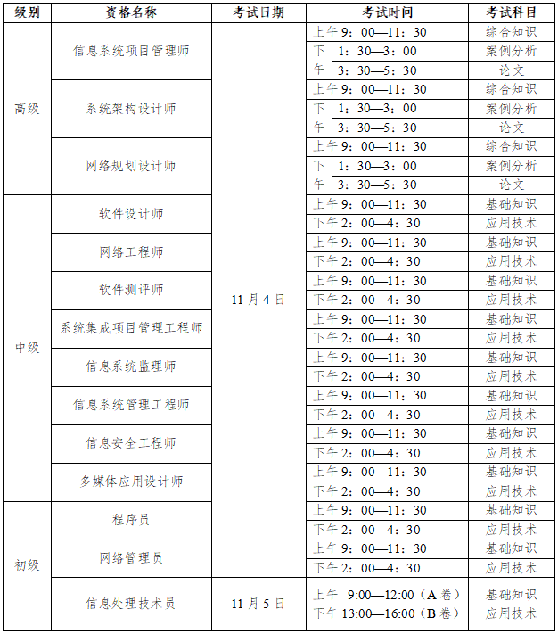 小熊洗车APP