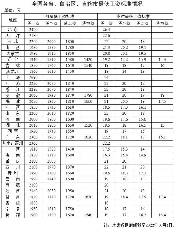 太阳集团0638官网V8.7专业版