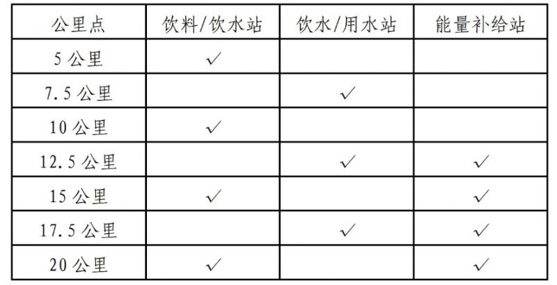 不正经的QQ字体软件