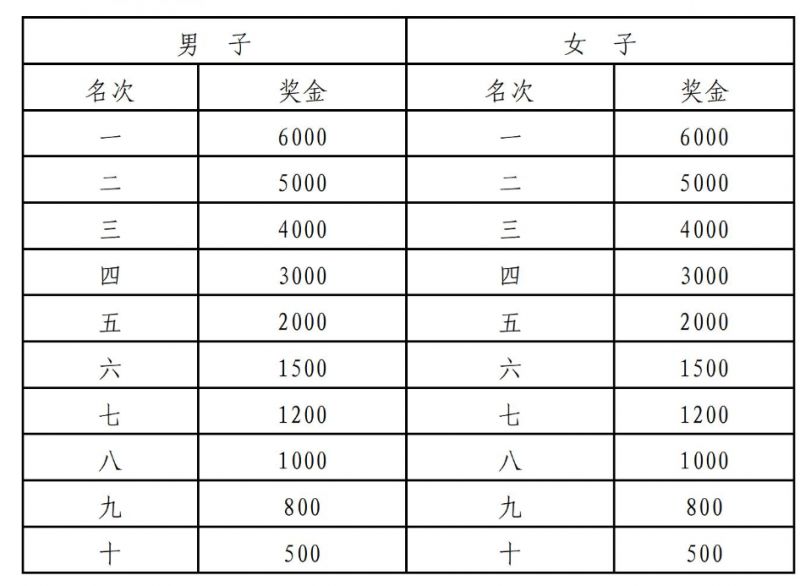 小米手机自带文件管理器