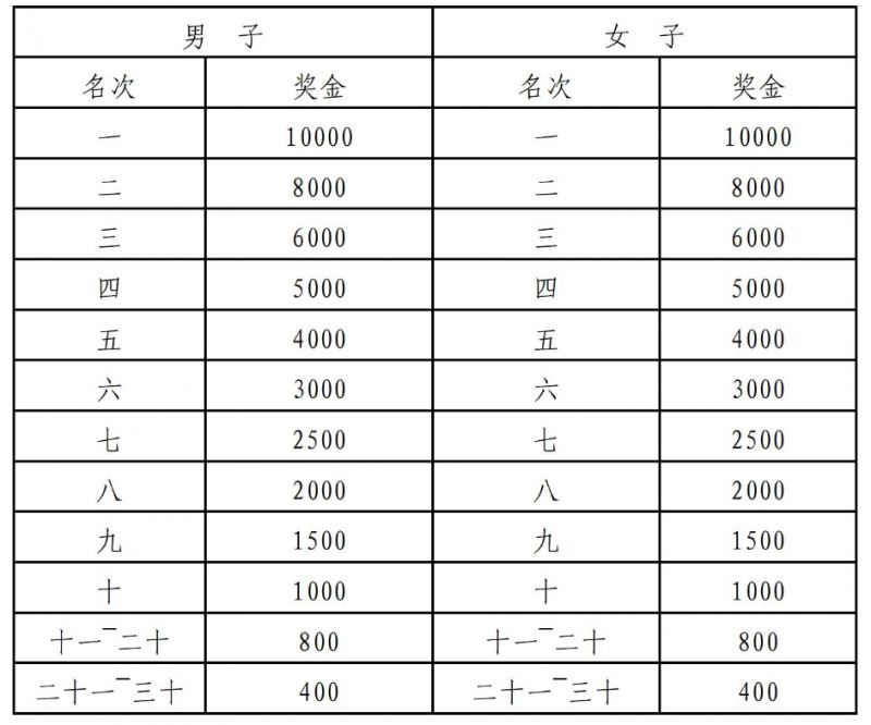 eman安卓版