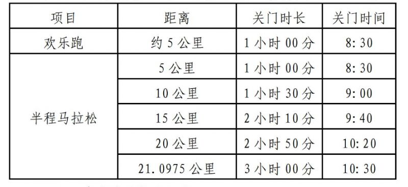 健康陪你手机版