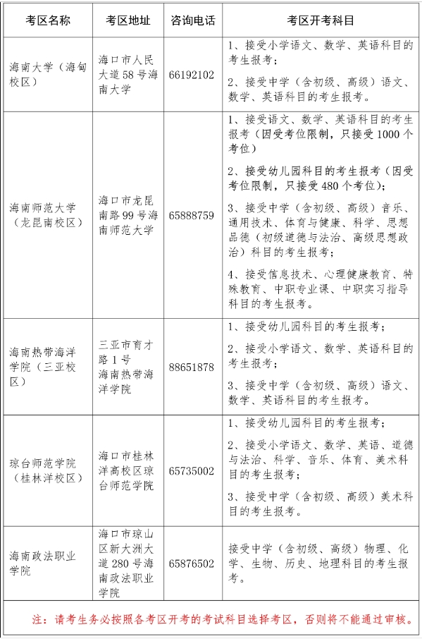 518彩票appV7.2专业版
