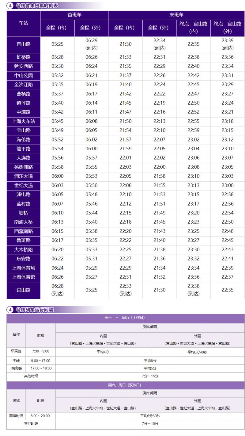 水果忍者高清版
