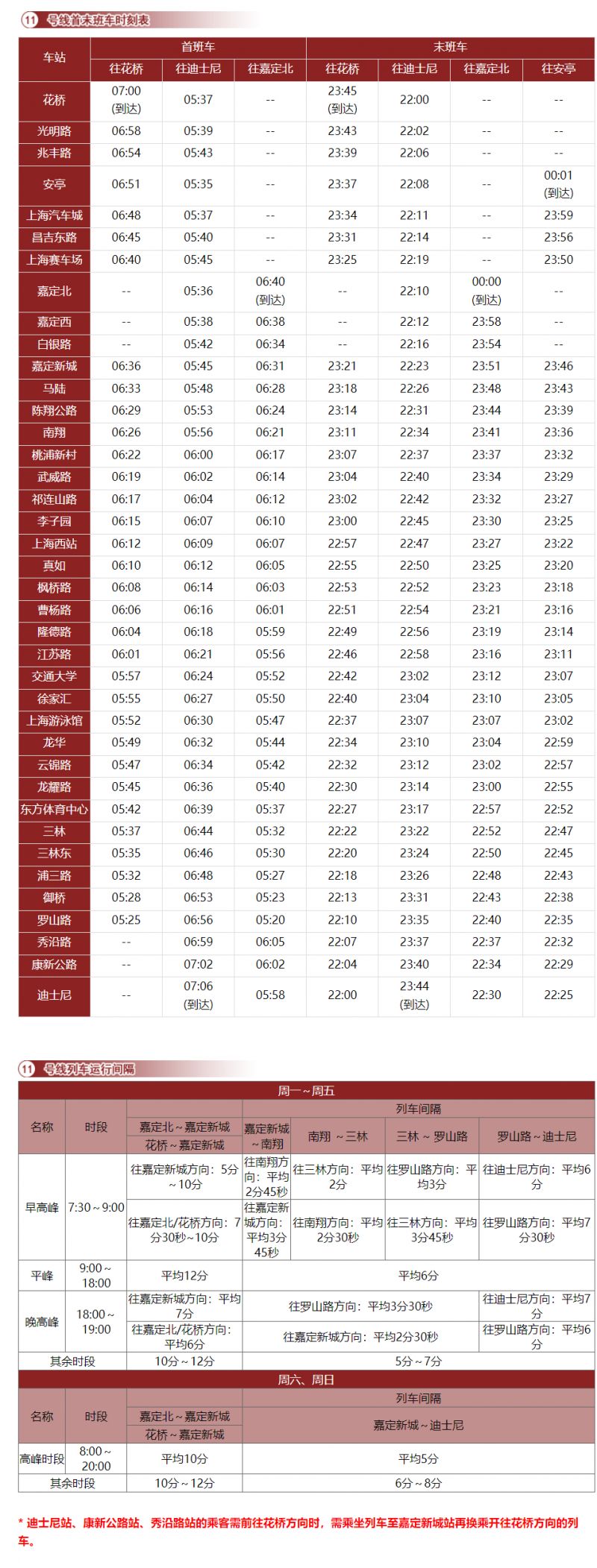 贵州药材APP