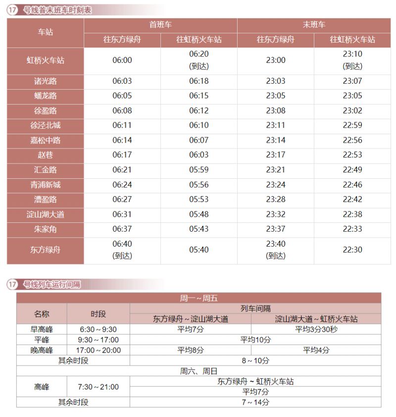 贵州药材APP