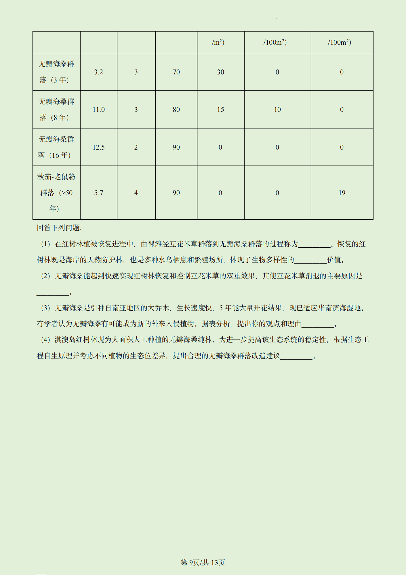 至尊国际appV5.4专业版