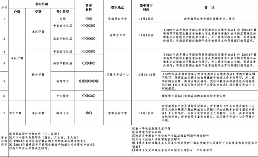 星耀国际appV9.6专业版