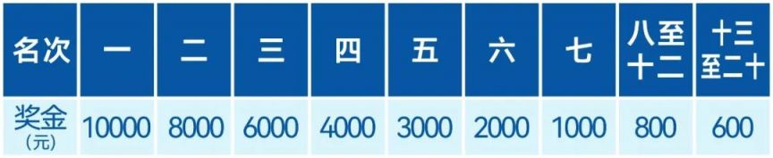 贵州药材APP