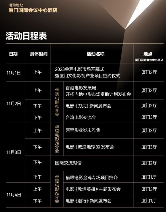 小熊洗车APP