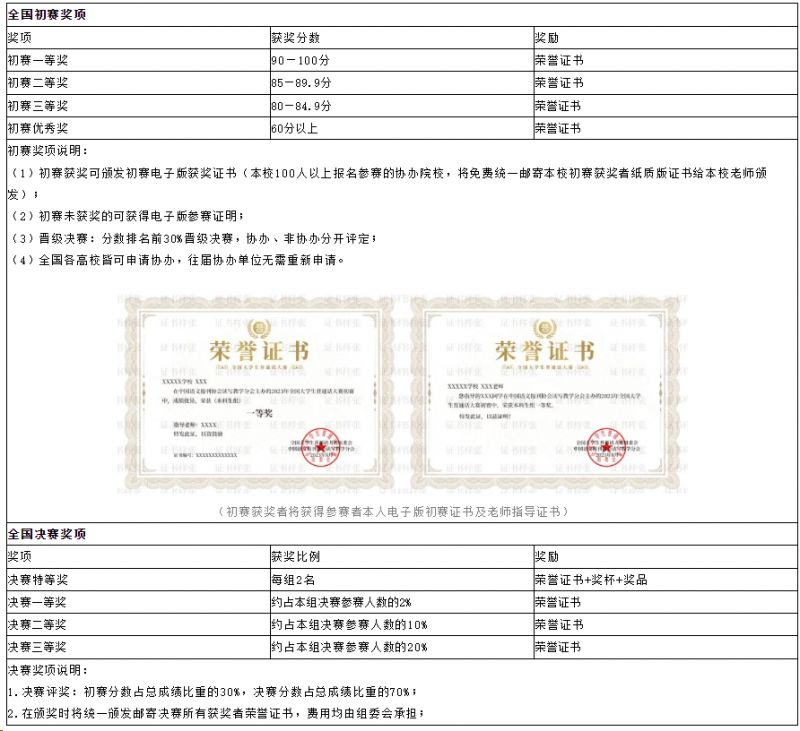 ActiveWall(网络监控)