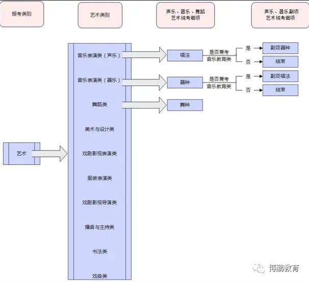 18新利体育app角色装备与宠物养成界面