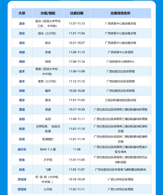 Total Screen Recorder Gold(视频录制工具)