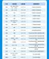 开云app入口登录 2025最新版 比赛激烈对抗场景