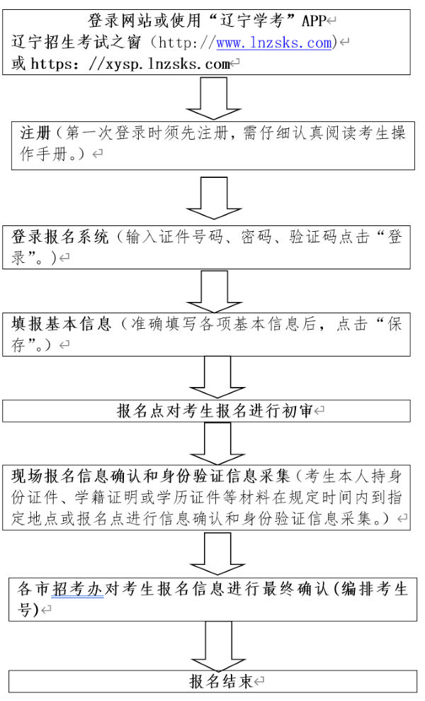 833体育app安卓版二维码