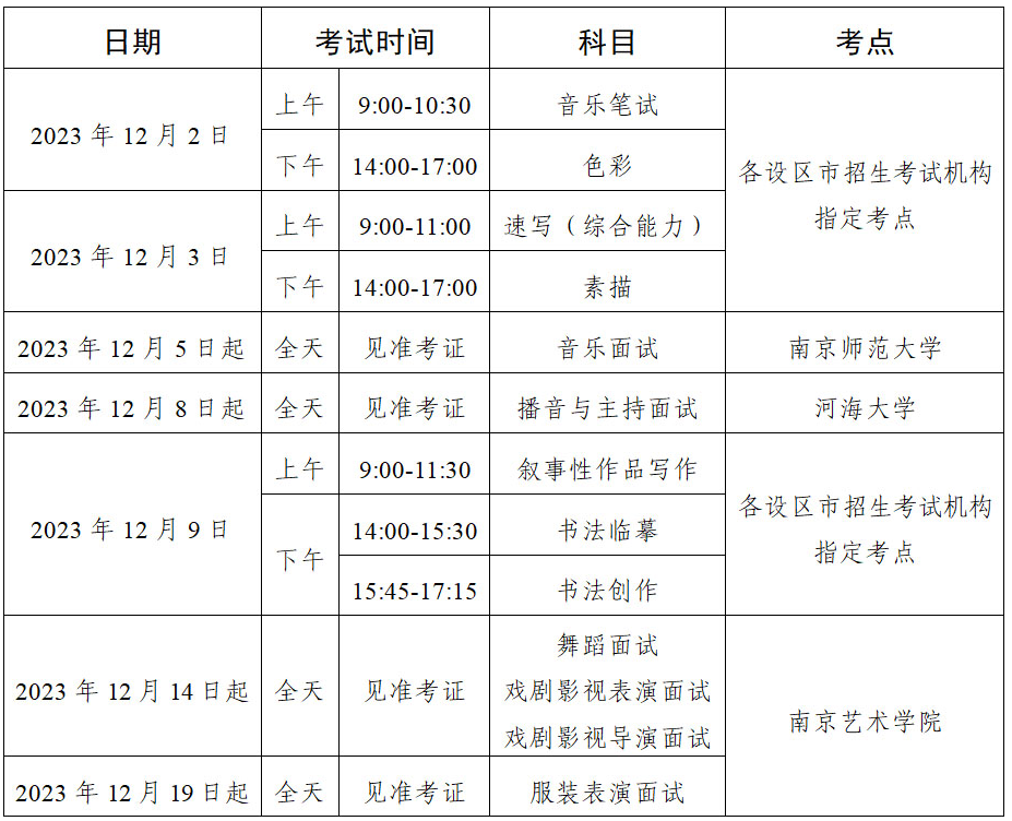 贵州药材APP