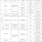 kaiyun体育官方下载V4.3专业版