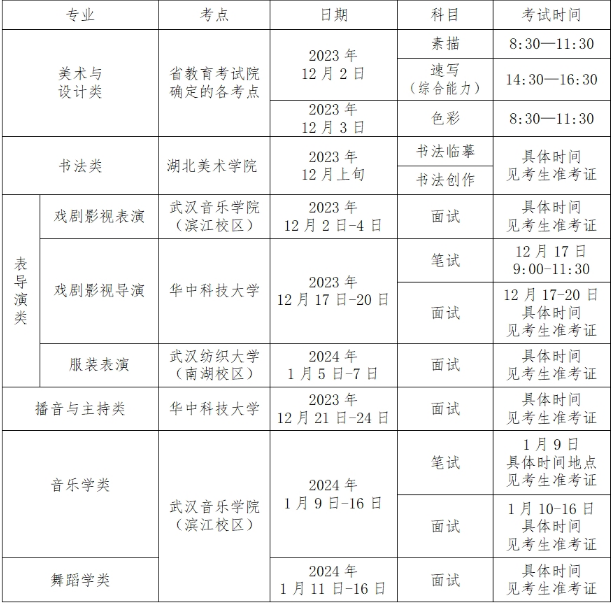 星际争霸重制版2025最新版神族部队展示
